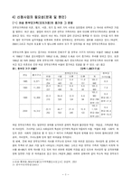 [사회복지사업계획서] 저소득 여성 한부모가족(모자가정)의 아동보호 및 지원사업-3