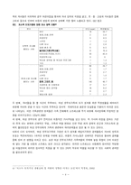 [사회복지사업계획서] 저소득 여성 한부모가족(모자가정)의 아동보호 및 지원사업-4