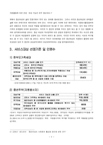 [사회복지사업계획서] 저소득 여성 한부모가족(모자가정)의 아동보호 및 지원사업-6