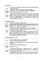 [사회복지사업계획서] 저소득 여성 한부모가족(모자가정)의 아동보호 및 지원사업-8