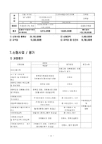 [사회복지사업계획서] 저소득 여성 한부모가족(모자가정)의 아동보호 및 지원사업-13