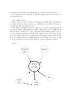 [사회복지] 여성장애인의 복지서비스 과제 및 전망-12