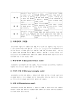 [사회복지] 사례관리의 이론과 쟁점 요약-8