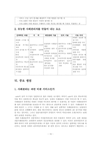 [사회복지] 사례관리의 이론과 쟁점 요약-16