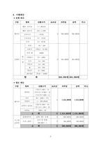 [사회복지프로그램] 비행청소년 가족 강화 프로그램-6