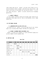 [사회복지사업계획서] 싸이월드 미니홈피 일촌맺기를 통한 정신장애인의 친구만들기-6