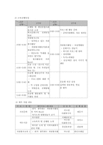 [사회복지사업계획서] 학생 자원봉사 활성화를 위한 교육프로그램-5