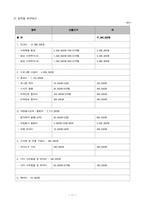 [사회복지사업계획서] 시각장애인복지관 프로그램-11