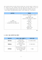 [사회복지사업계획서] 성인남성 성폭력 피해자 프로그램사업-4