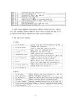 에바다장애인종합복지관 기관방문보고서-2