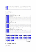 [사회복지기관방문] 서대문장애인종합복지관-3