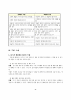 [정신보건] 해결중심치료모델-8