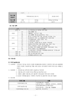 [사회복지기관방문] 부천종합사회복지관-2