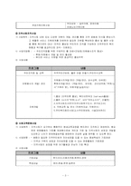 [사회복지기관방문] 부천종합사회복지관-3
