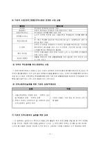 [사회복지기관방문] 부천종합사회복지관-5