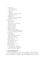 사회복지협의회에 대해서-6
