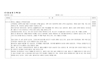 [간호학] 가족간호사례-3