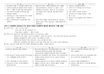 [간호학] 가족간호사례-11