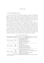 [생태관광개발론] 지속가능한 관광에 대한 관광담당공무원의 태도 연구-3