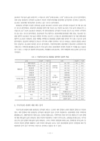 [생태관광개발론] 지속가능한 관광에 대한 관광담당공무원의 태도 연구-7