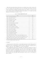 [생태관광개발론] 지속가능한 관광에 대한 관광담당공무원의 태도 연구-8