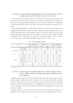 [생태관광개발론] 지속가능한 관광에 대한 관광담당공무원의 태도 연구-10