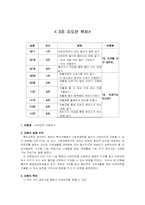 [특수교육] 특수아사회도덕과지도안-1