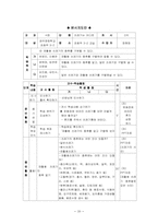 [특수교육] 특수아사회도덕과지도안-20