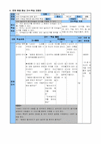 사회과교수-학습지도안(우리고장의 전통문화)-18
