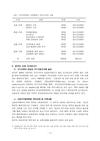 [교육행정] 선진국의 교장임용제도와 우리나라 교장임용제도-10
