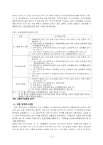 [교육행정] 선진국의 교장임용제도와 우리나라 교장임용제도-12