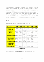 [수업이론] 문제해결학습, 탐구학습, 의사결정학습-9