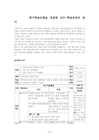 [수업이론] 문제해결학습, 탐구학습, 의사결정학습-20
