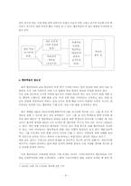 [수업이론] 협동학습-4
