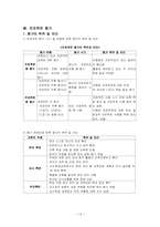[수업이론] 프로젝트접근법-14