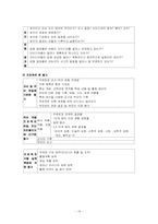 [수업이론] 프로젝트접근법-16