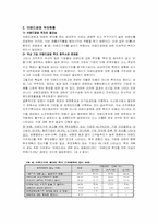 [마케팅원론]국내 기업의 브랜드경영 현황 및 문제점 그리고 극복방안-4