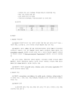 [정치학개론]이익집단과 NGO-5