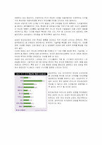 [경영]삼성전자(삼성반도체)의 성공비결과 향후 전망-4
