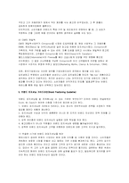 [경영마케팅]브랜드 포지셔닝의 성공적인 전략 가이드라인-3