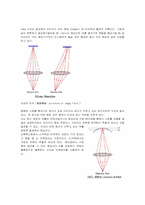 [광학] 수차에 관하여-3