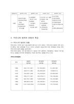 [사회와 복지] 범죄문제의 원인과 대안-6