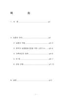 [금융]농협 금융상품-1