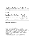 [금융]농협 금융상품-12
