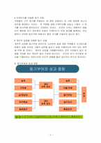 [동기부여]동기부여 이론-5