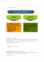 [동기부여]동기부여 이론-6