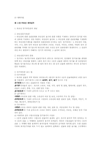 [창업실무]창업실무(창업아이템, 벤처 창업, 부동산계약등)-7