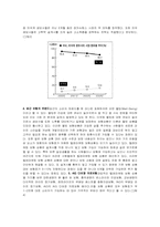 [경영, 보험]생명보험, 그리고 다이렉트 보험시장의 현황과 전망-2