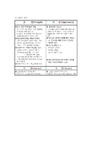 [사업계획서] 스포츠선수심리지원 연구소 사업계획서-10