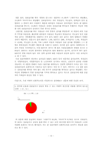 [임상심리사업계획서] `심리카페` 사업계획서-10